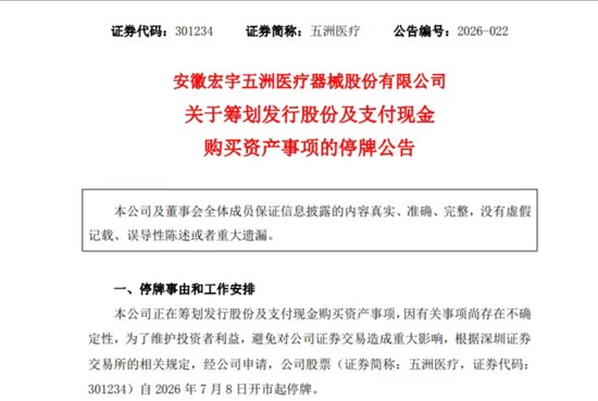 停牌!A股又一公司跨界半导体,4年净利大降73%
