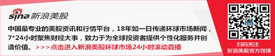 律所对New Era Energy发起调查，涉AI转型许可造假及欺诈计划指控
